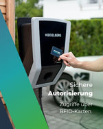 Heidelberg Connect.solar 11kW Wallbox Typ 2 7,5m Kabel Schwarz