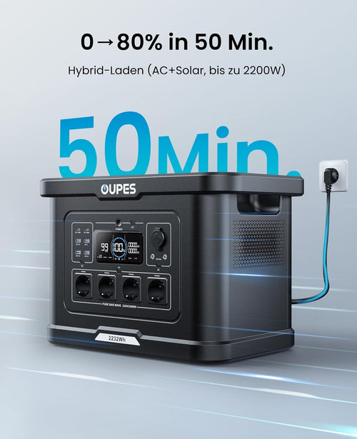 OUPES Exodus 2400 Tragbare Powerstation 2400W 2232Wh Solargenerator