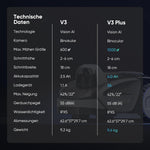 Sunseeker V3 Plus Mähroboter Ohne Begrenzungskabel 1000 m² Vision AI Silbergrau