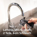 PHILIPS Serie 5500 Kaffeevollautomat LatteGo 1500 W Schwarz/Silber