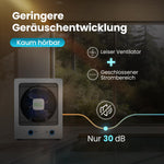 ECOPOOLTECH Inverter Pool Wärmepumpe EE50 6kW Titan Wärmetauscher