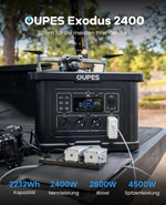 OUPES Exodus 2400 Tragbare Powerstation 2400W 2232Wh Solargenerator