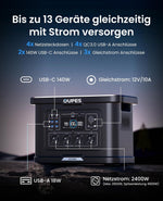 OUPES Exodus 2400 Tragbare Powerstation 2400W 2232Wh Solargenerator