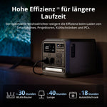 DJI Power 1000 Mini Tragbare Powerstation 1008 Wh Schwarz