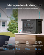 OUPES Exodus 2400 Tragbare Powerstation 2400W 2232Wh Solargenerator