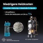 ECOPOOLTECH Inverter Pool Wärmepumpe EE50 6kW Titan Wärmetauscher