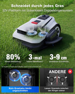 ECOVACS Goat A1600 LiDAR PRO Mähroboter 1600m² 360° Dual-LiDAR