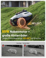 Mammotion YUKA Mini 2 800 LiDAR Mähroboter 800m² Ohne Begrenzungskabel