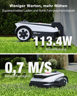 ECOVACS Goat A1600 LiDAR PRO Mähroboter 1600m² 360° Dual-LiDAR