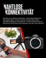 Canon EOS R50 Systemkamera + RF-S 18-45mm IS STM Objektiv Schwarz