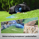 MOVA ViAX 500 Mähroboter Ohne Begrenzungskabel 600 m²